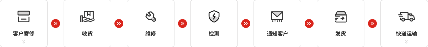 ky开元仪器